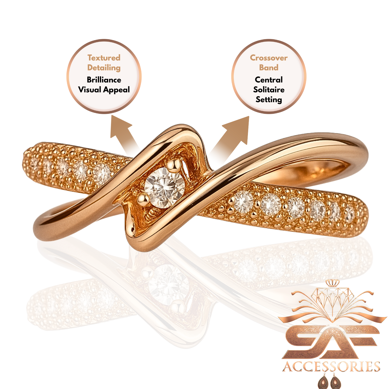 AD Radiant Infinity Twist Ring