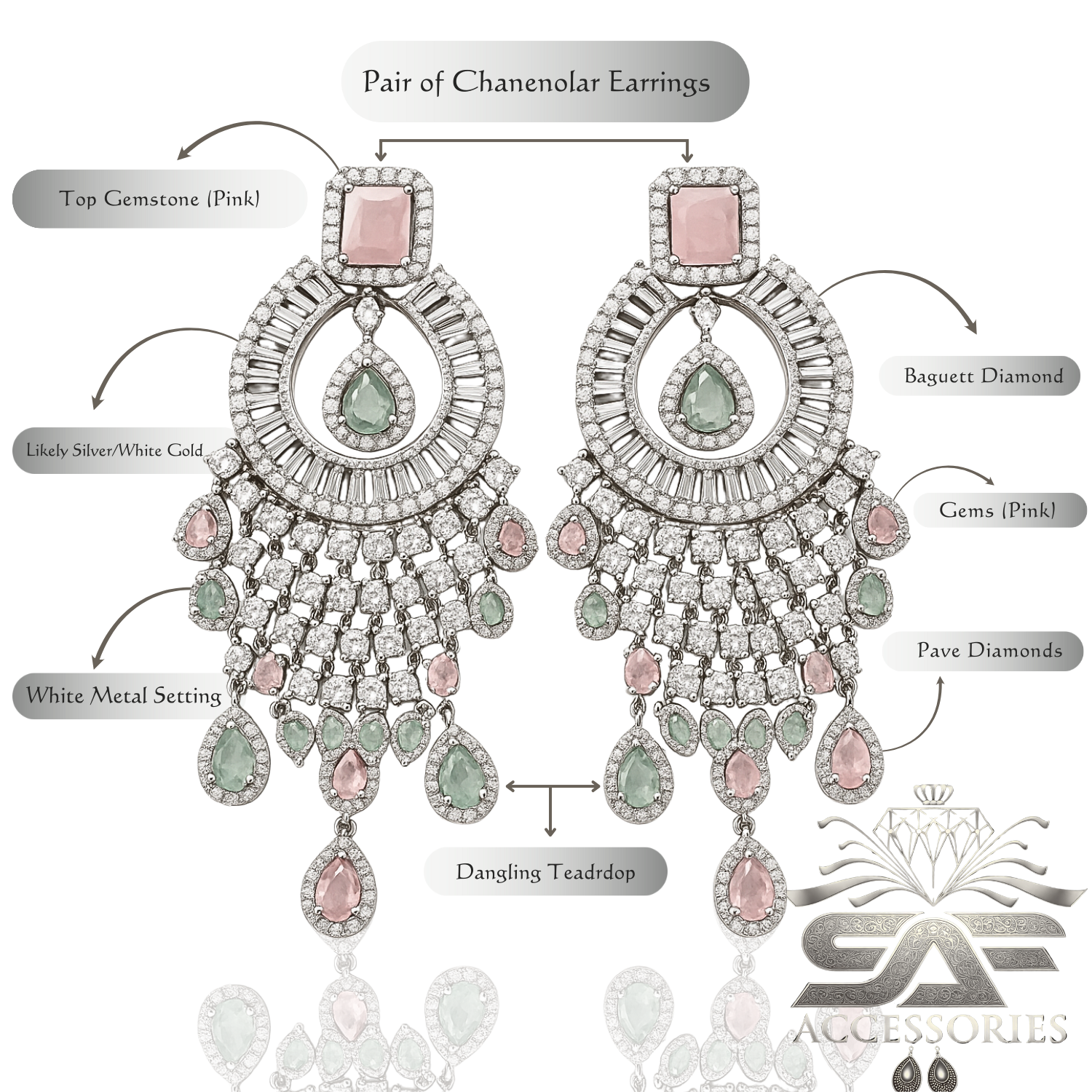 AD Regal Radiance Multi-Stone Dangler Earrings